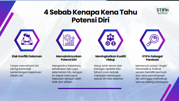 4 sebab kena tahu potensi